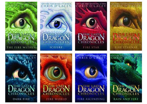 TheDragonChronicler .